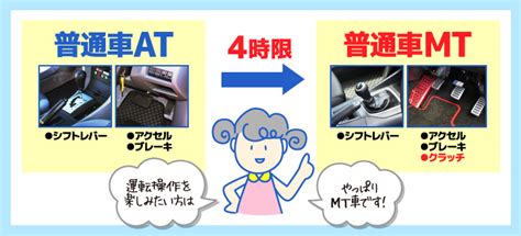 普通車AT/MT 自動車の合宿免許について｜合宿免許 